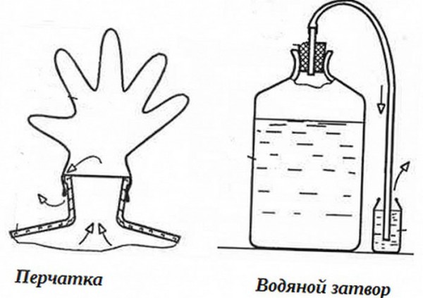 Зачем нужен гидрозатвор и можно ли обойтись без него. Как сделать своими руками?