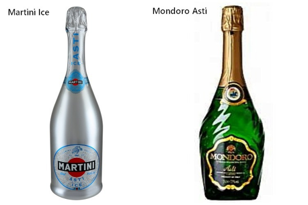 Мартини Асти (Martini Asti) &mdash; с чем пить игристое вино, отличие от шампанского, разновидности и цена