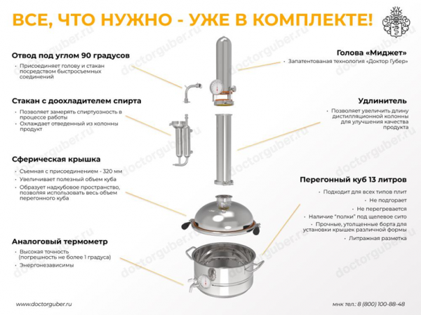 
									Сахарная брага | Подробный рецепт для начинающих								