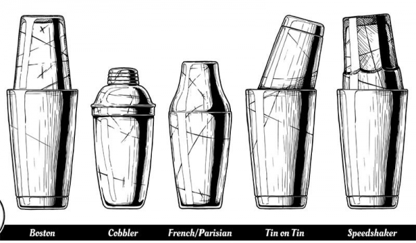Виды шейкеров для коктейлей
