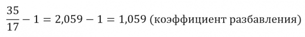 
									Домашний «Бейлис» на экстракторе Сокслета. Пошаговый рецепт сливочного ликера								