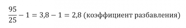 
									Домашний «Бейлис» на экстракторе Сокслета. Пошаговый рецепт сливочного ликера								