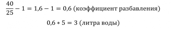 
									Амаретто. Быстрый рецепт миндального ликера								